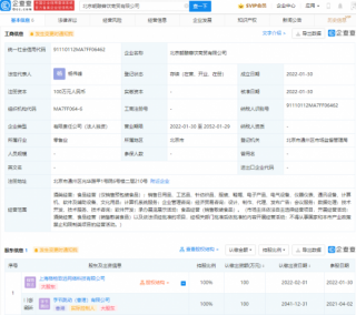 字節(jié)跳動跨界布局 朝釀暮飲商貿(mào)公司成立，進(jìn)軍酒業(yè)與紡織品零售