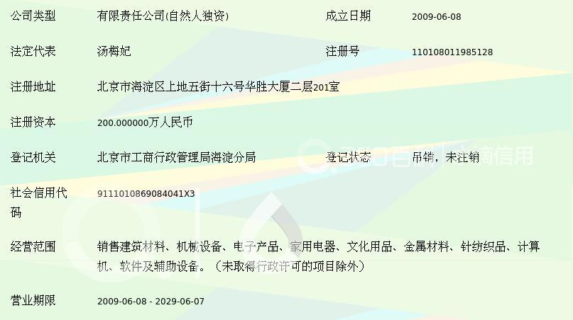 北京盛興昌旺商貿 針紡織品銷售的專業之選